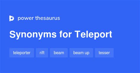 Teleported synonyms .